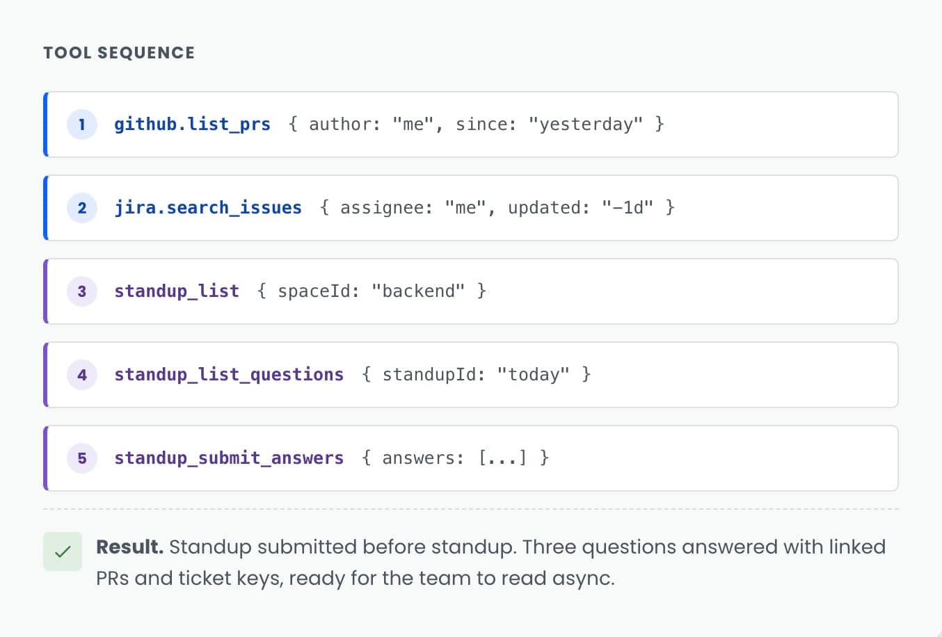 Standup automation via API and MCP
